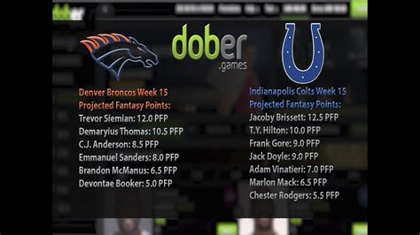dober games coupons